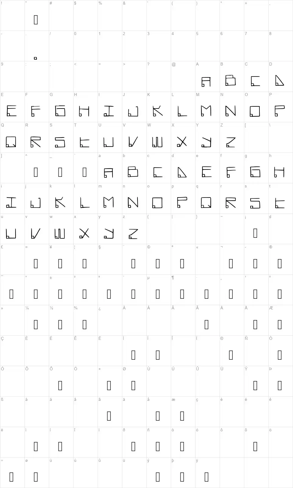 Datamostfont character map