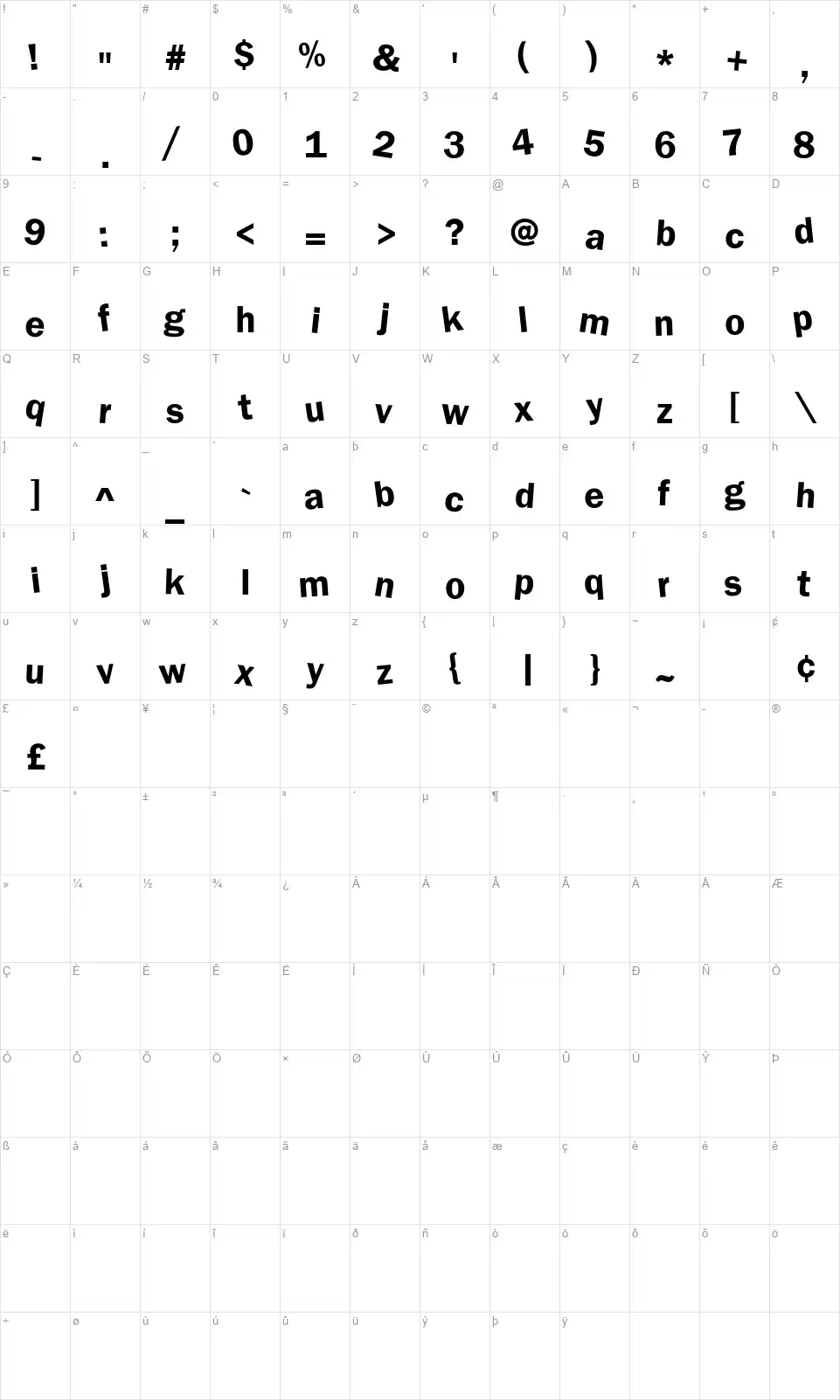 DdaftTfont character map