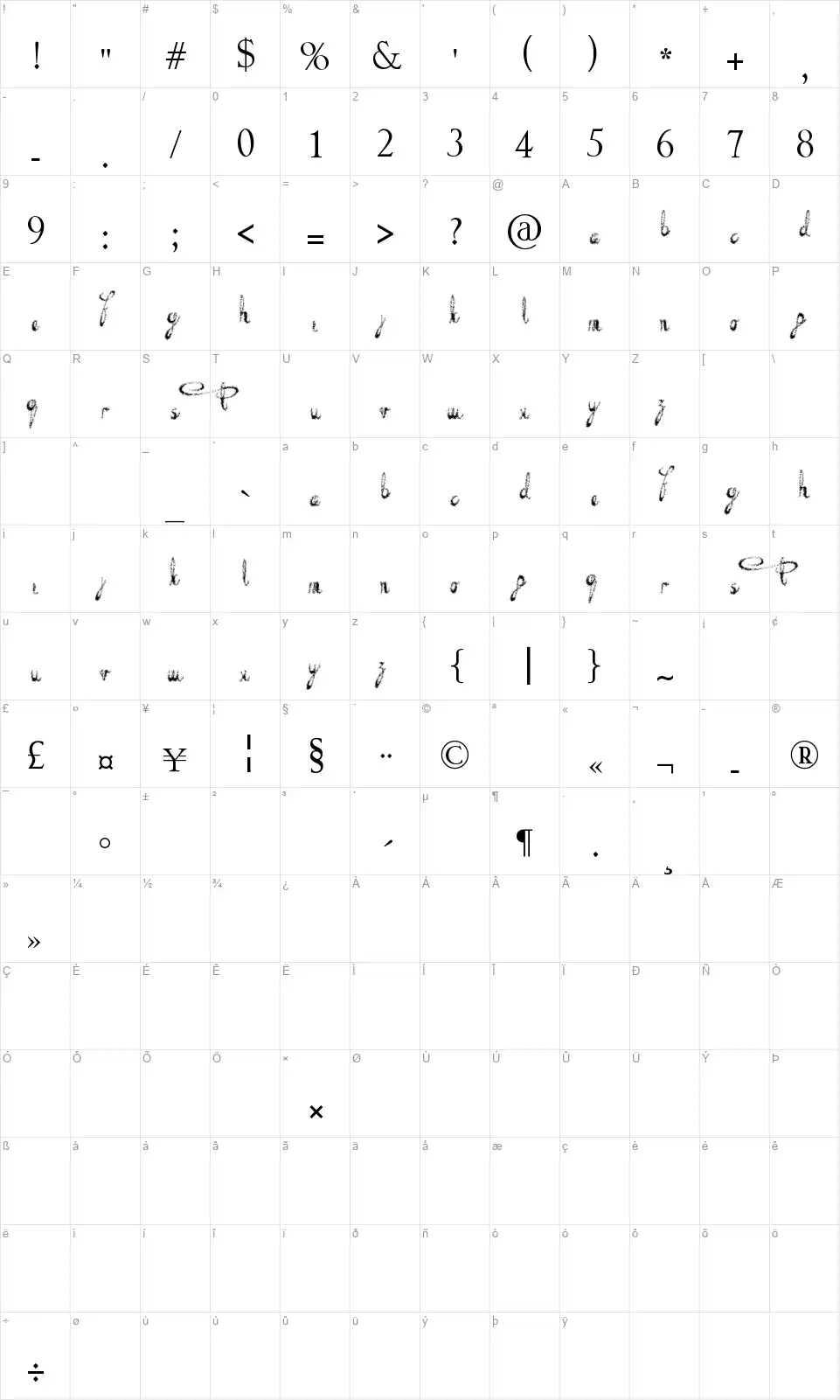 Decayed in Sixty Secondsfont character map