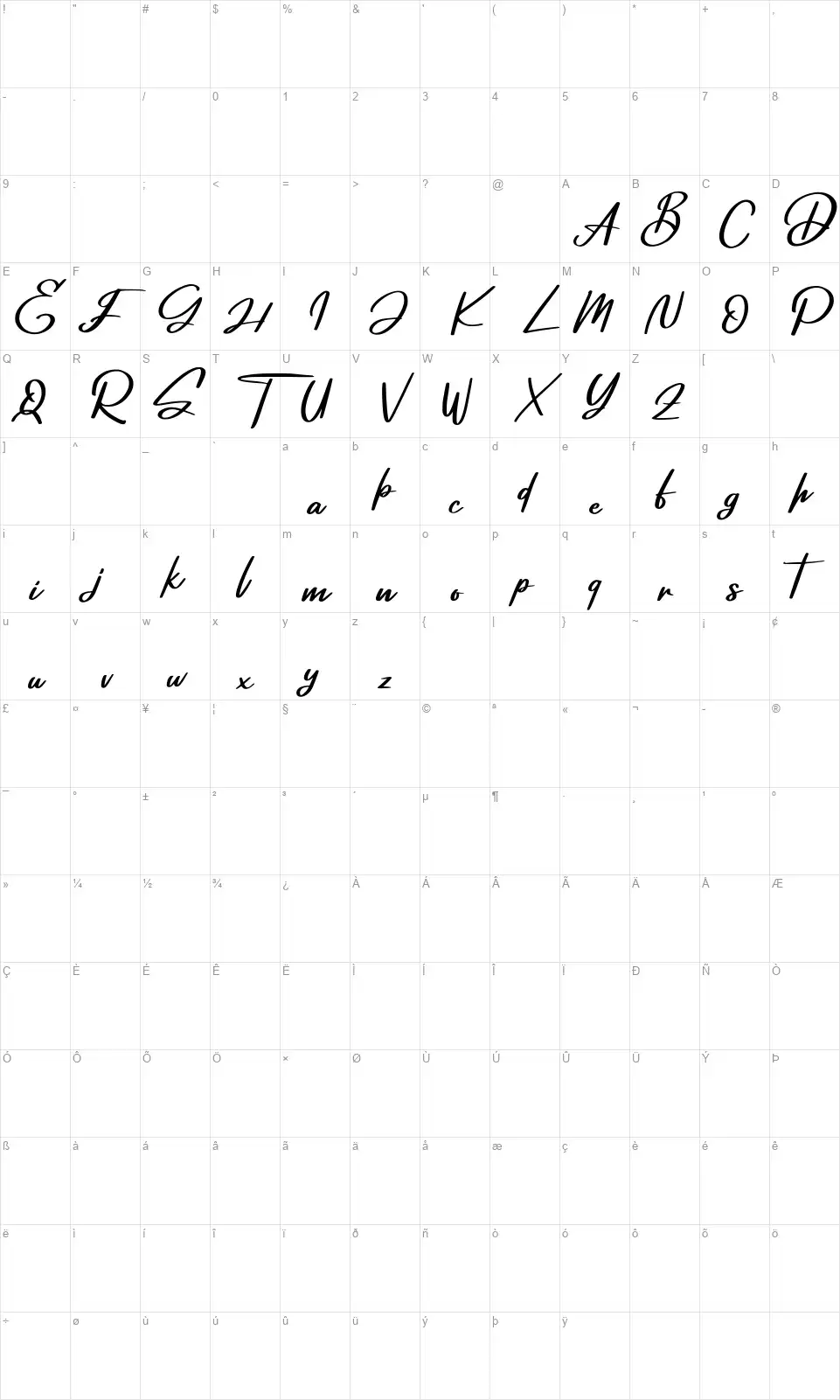 Deglasfont character map