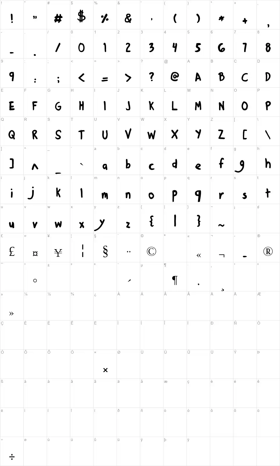 Denne Kitten Heelsfont character map