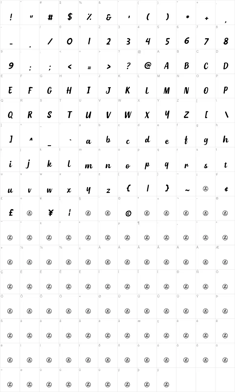 Dephionfont character map