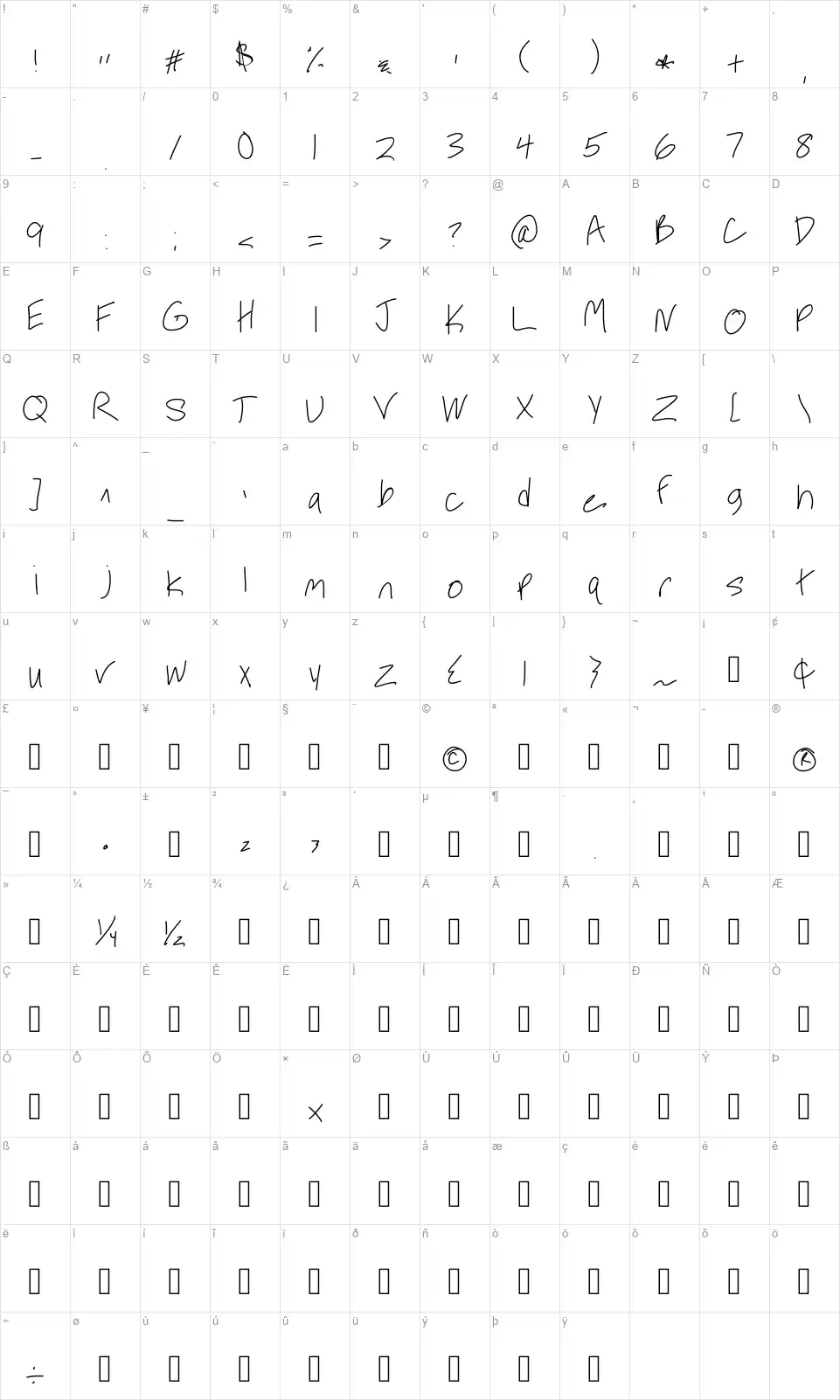 Desperate For Youfont character map