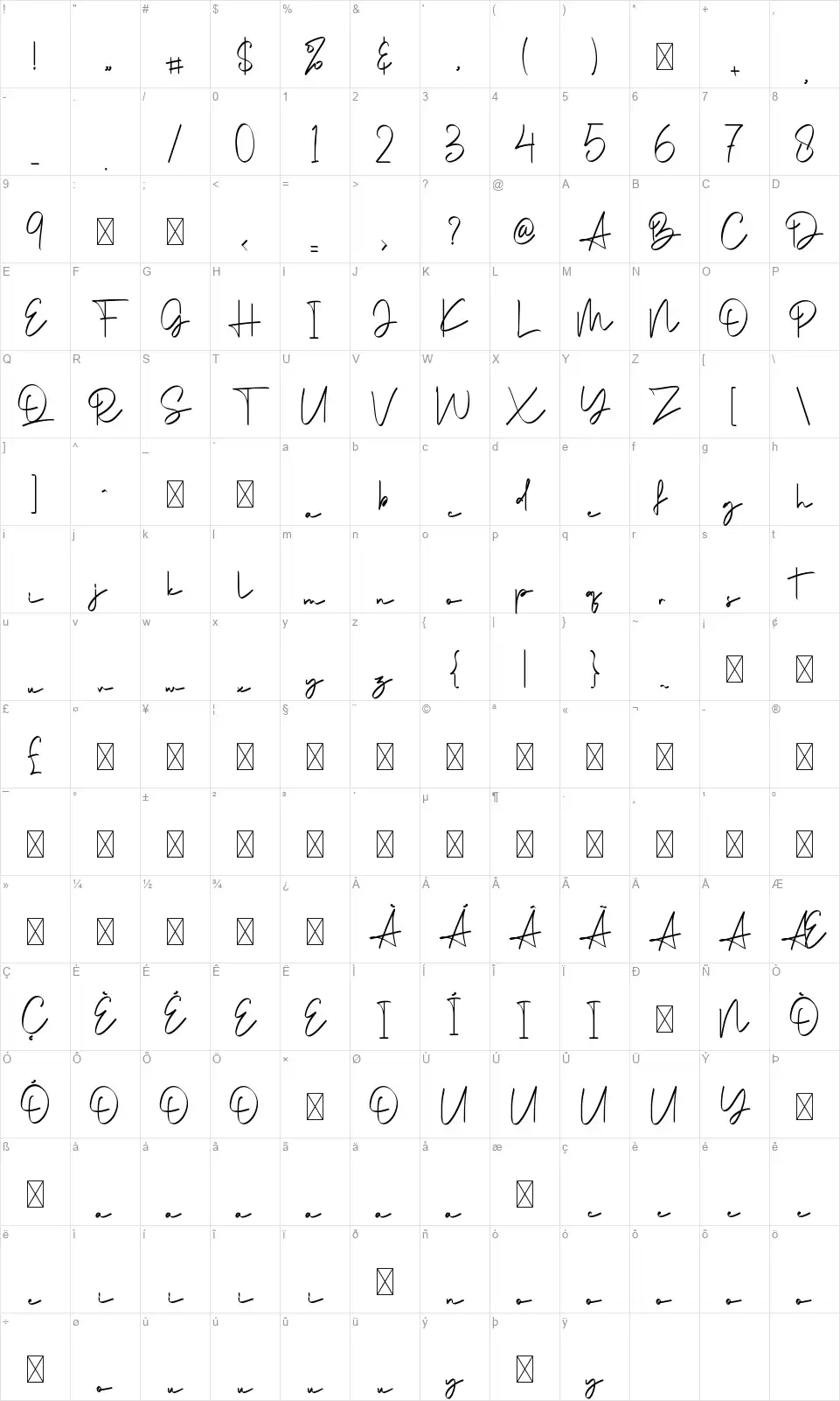 Dessthiafont character map