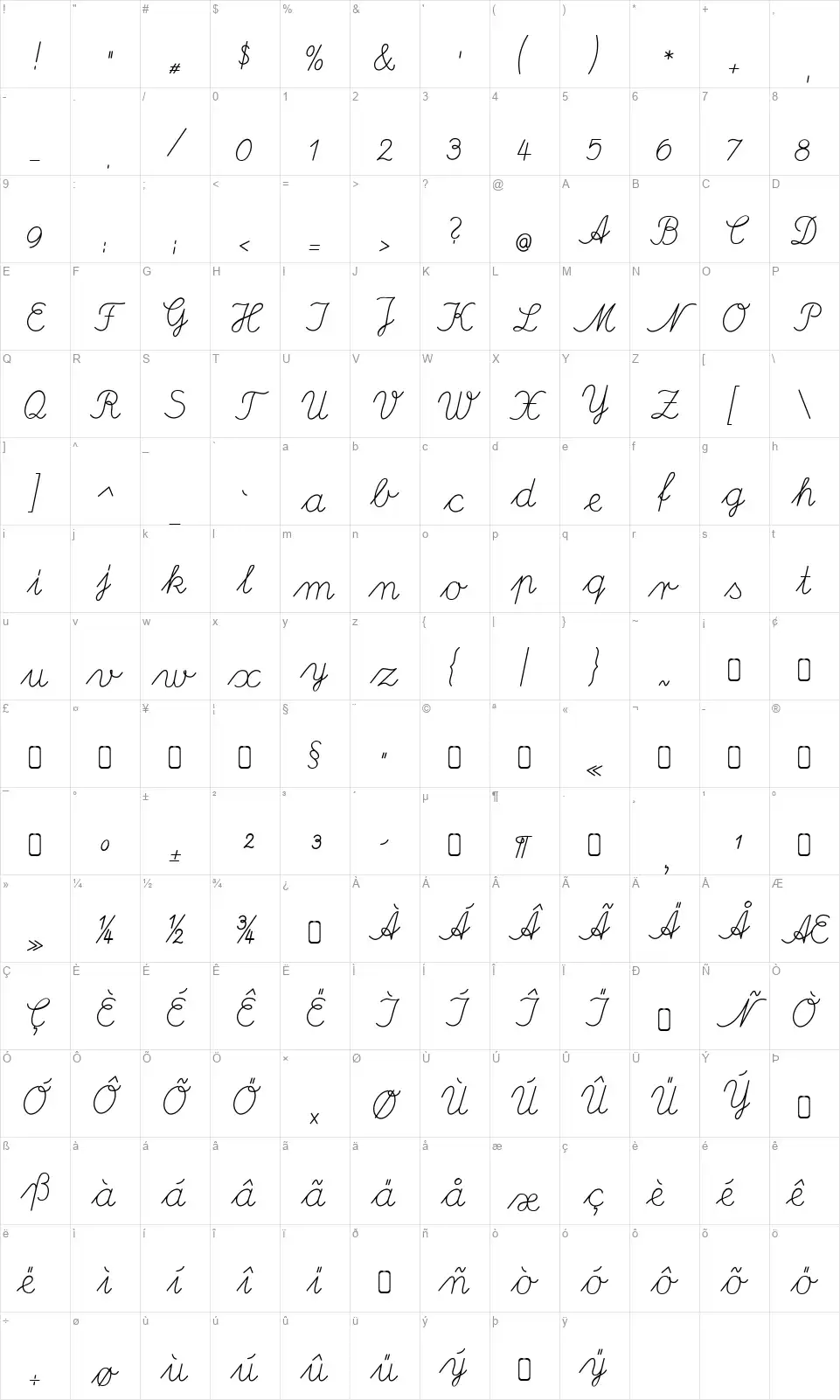Deutsche Normalschriftfont character map