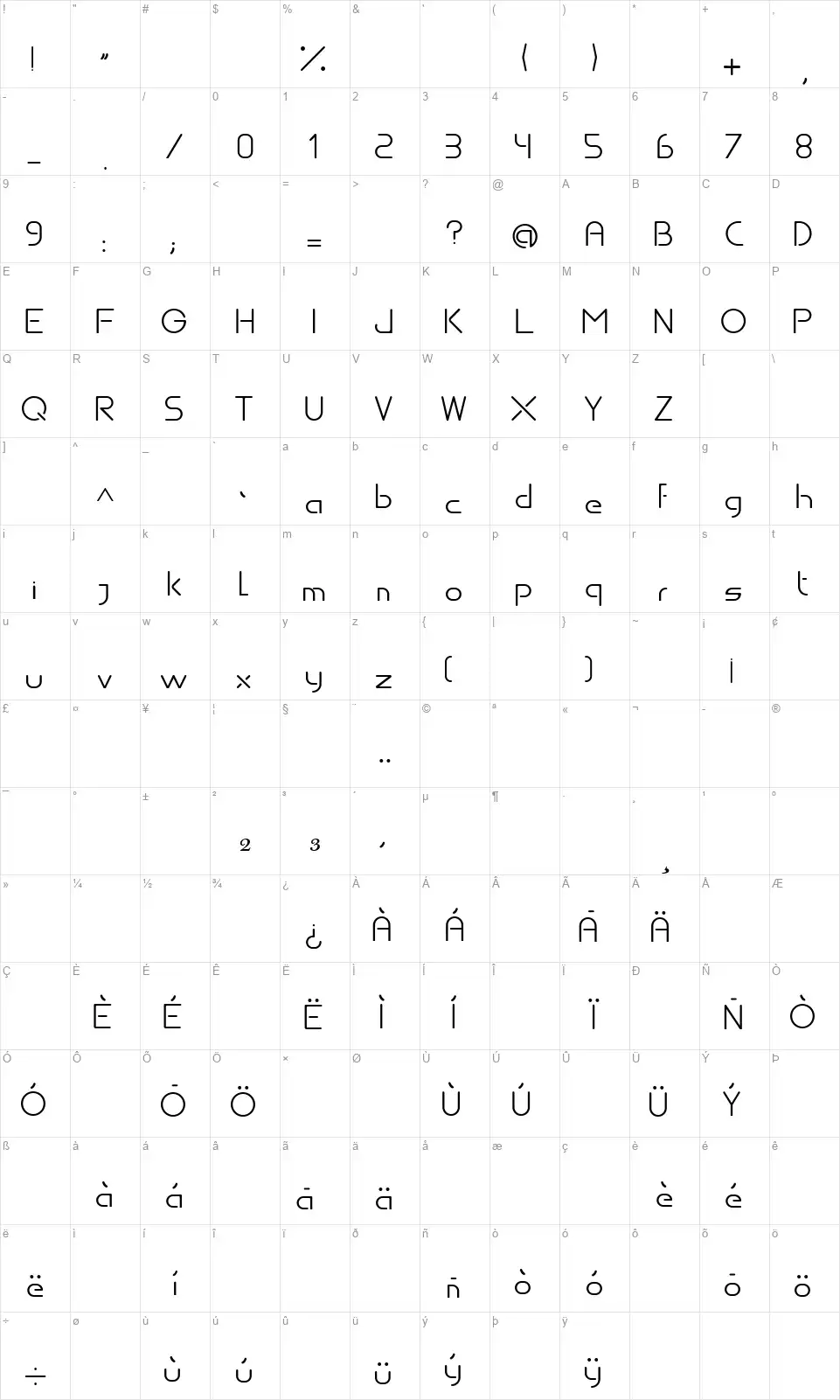 Develuzfont character map