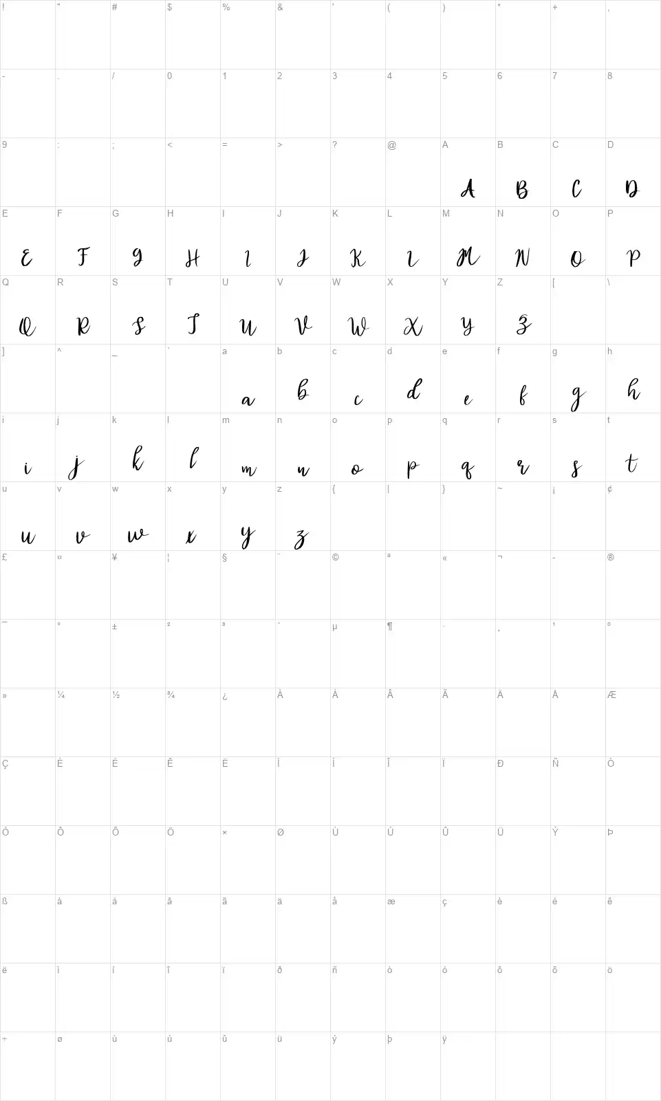 Diana Roughfont character map