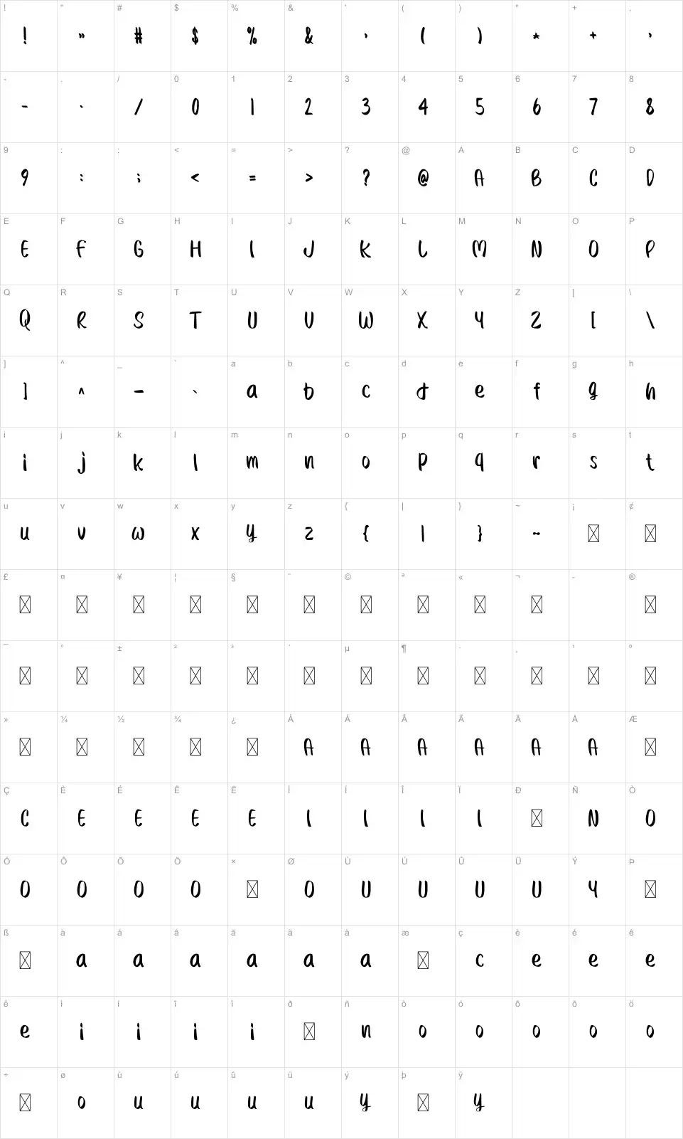Diarisfont character map