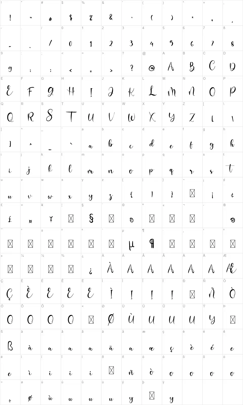 Dinamitefont character map