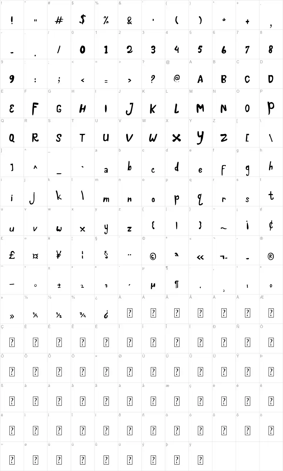 Dinosansfont character map