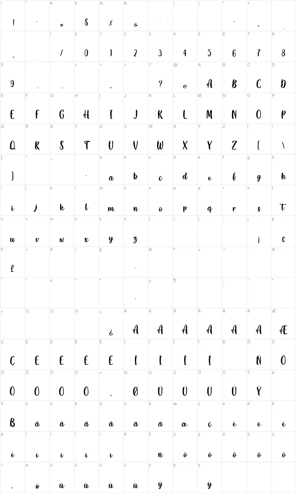 Disco Societyfont character map
