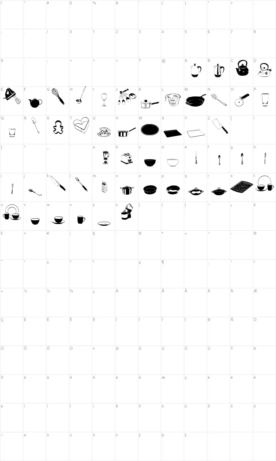 DJ Kitchenfont character map