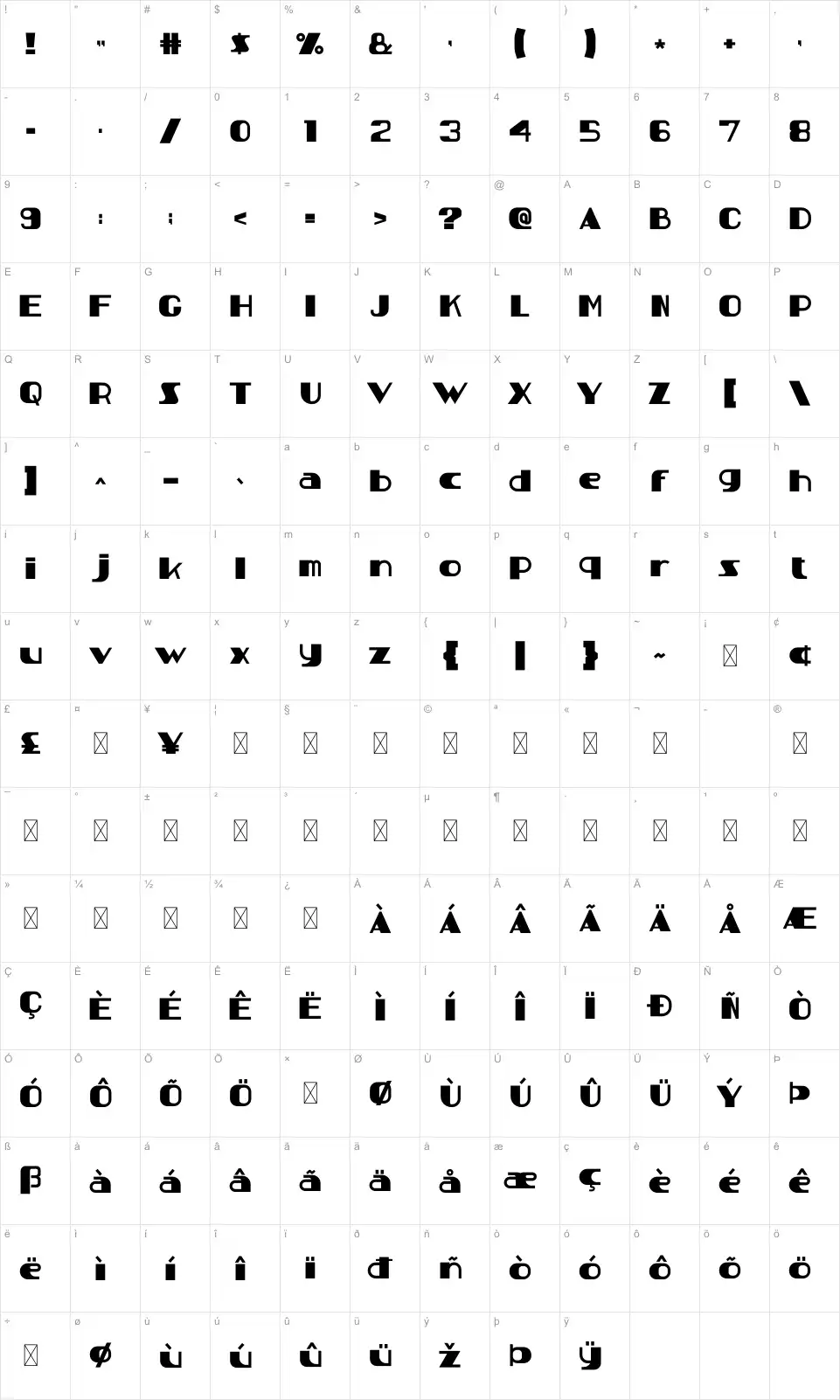 Djohanfont character map