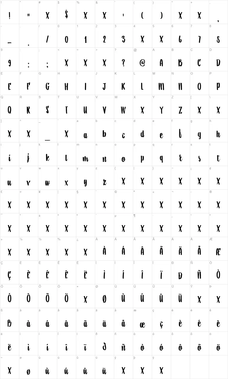 DK Aiguillefont character map