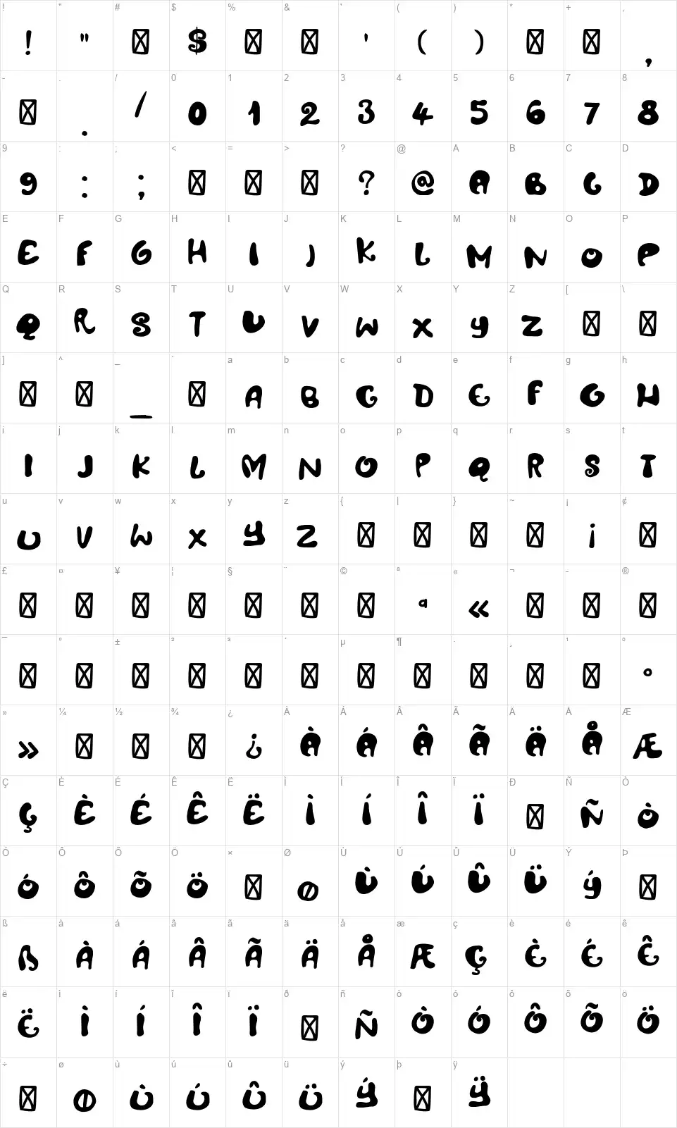 DK Amoebicafont character map