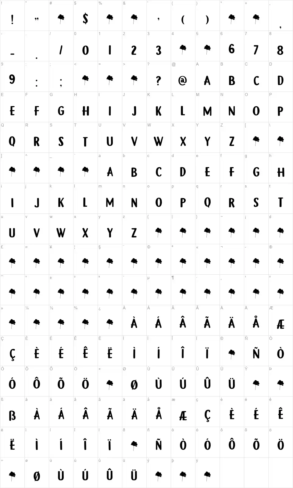 DK Gambogefont character map