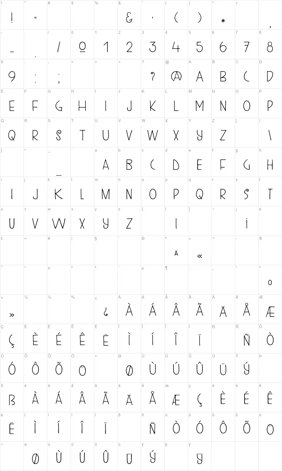 DK Kunstschaufont character map