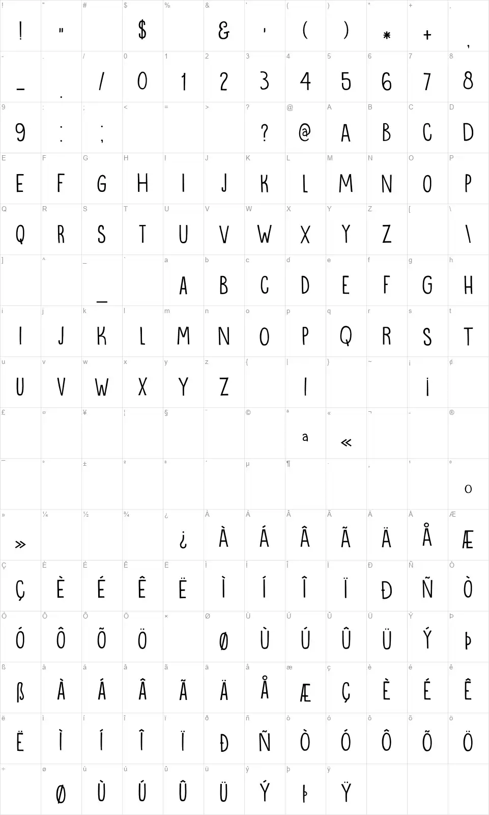 DK Oranjeriefont character map