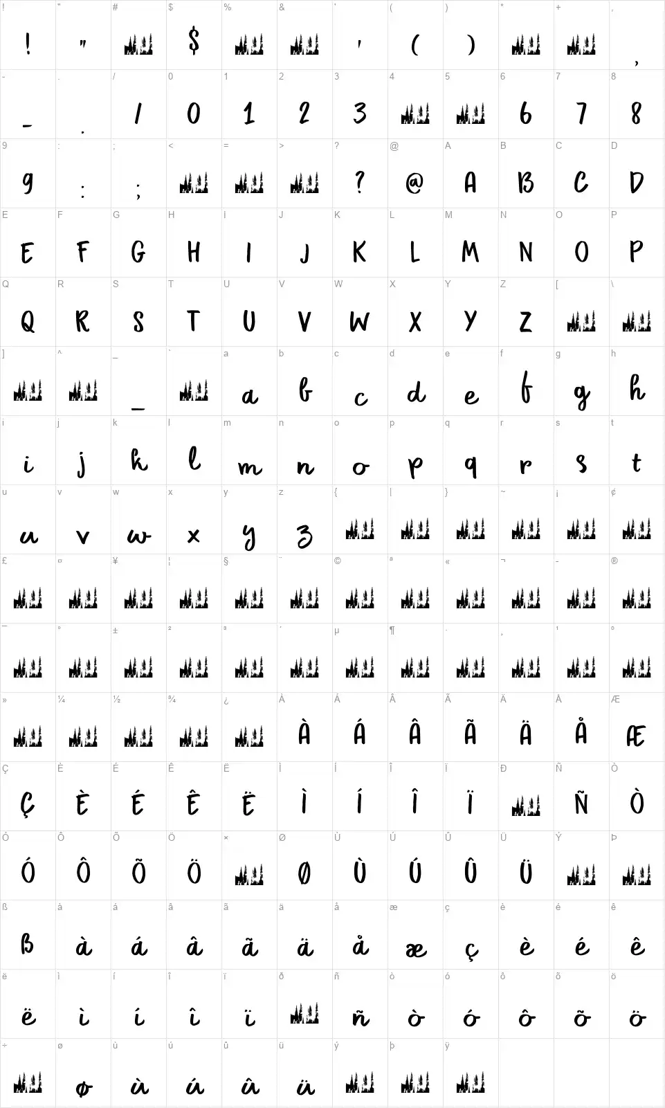 DK Primordialfont character map