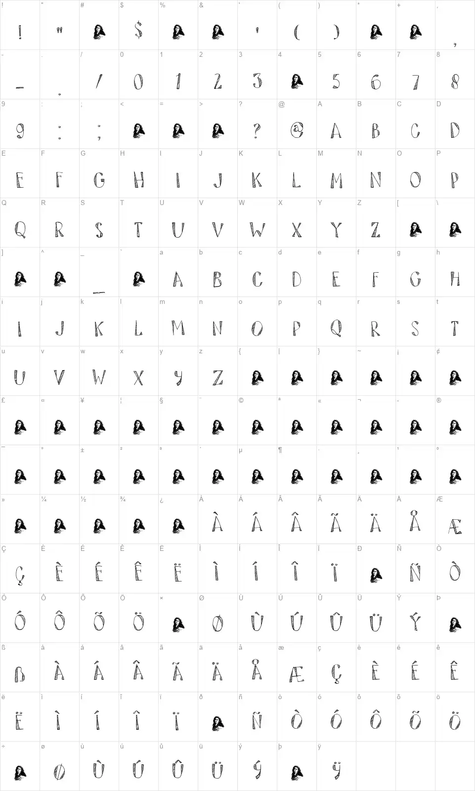 DK Tartufofont character map