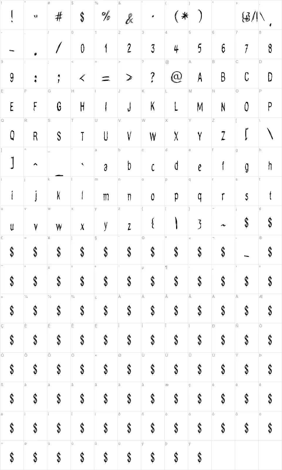 Do Doodlefont character map