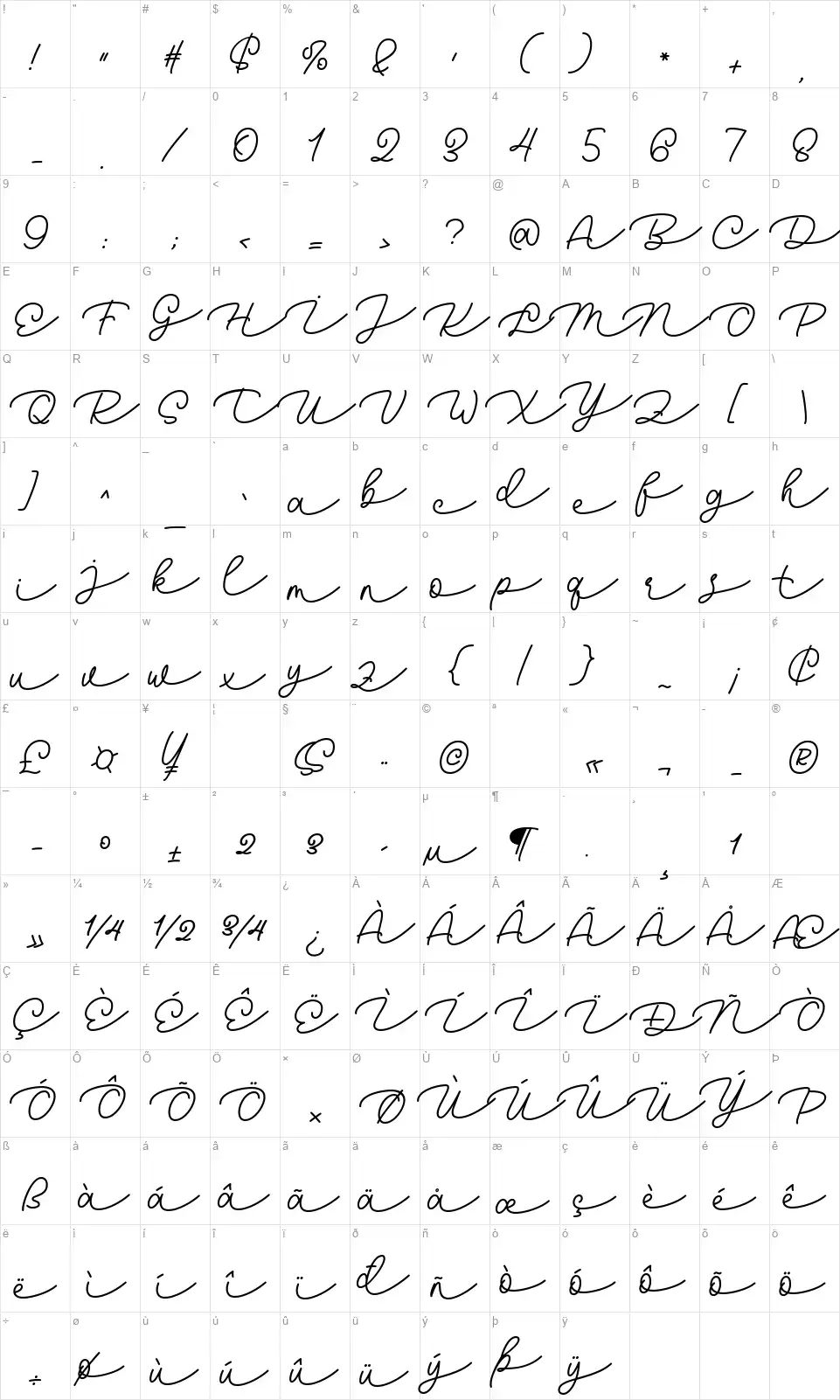 Dolica Kathyfont character map