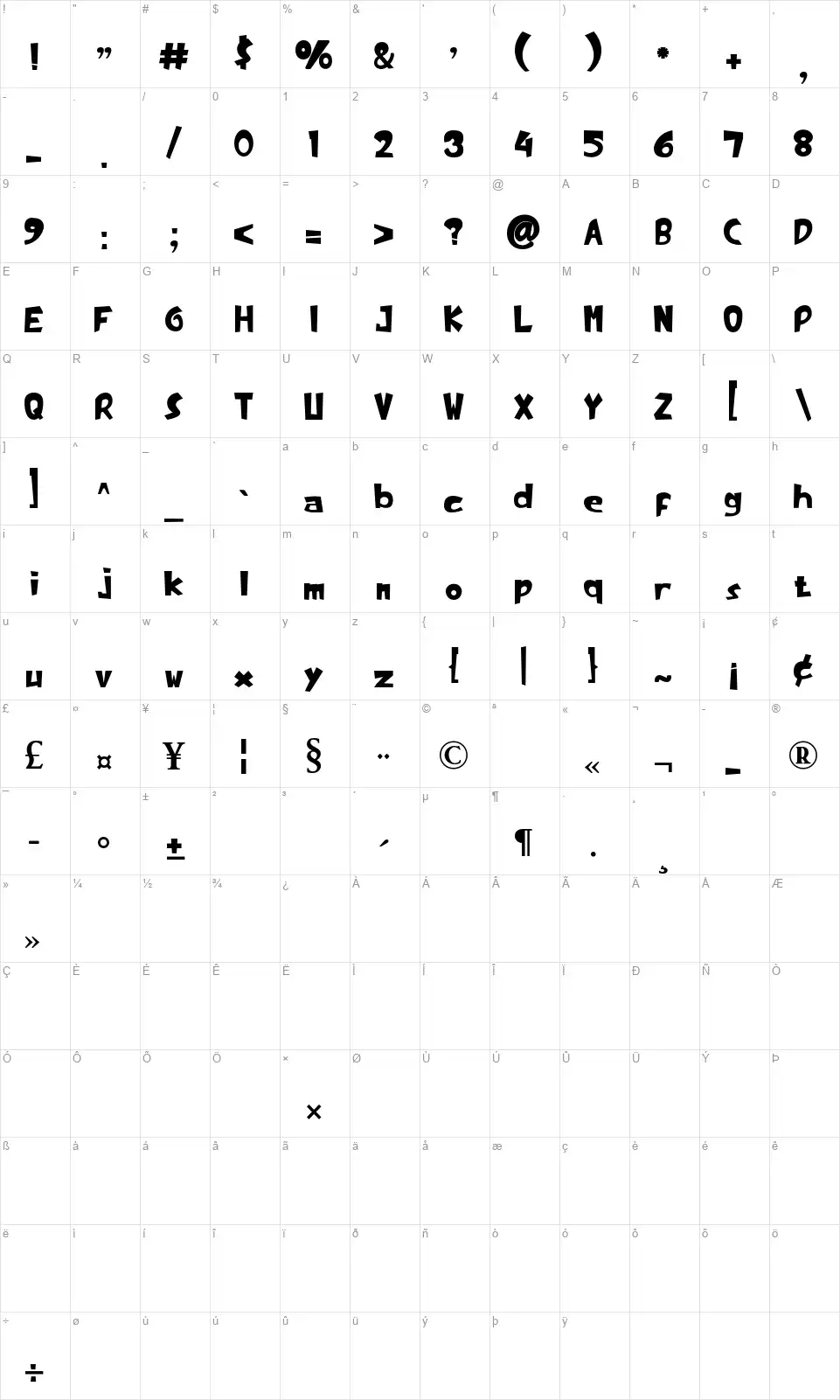 Dolpifont character map