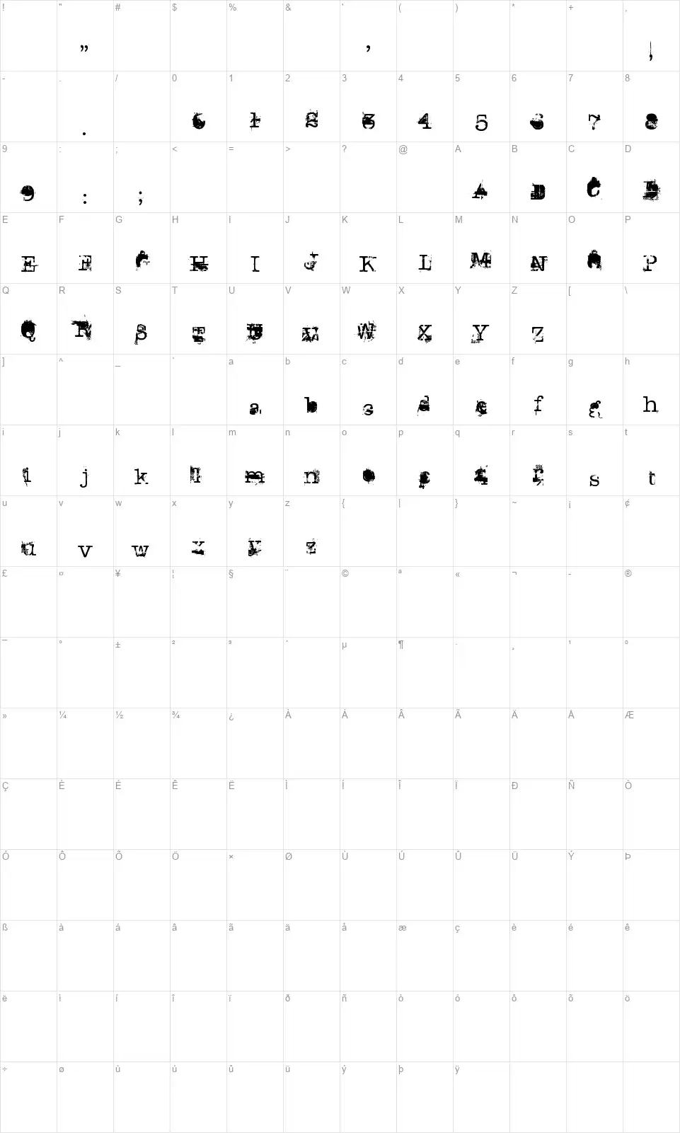 Don Giovonnifont character map