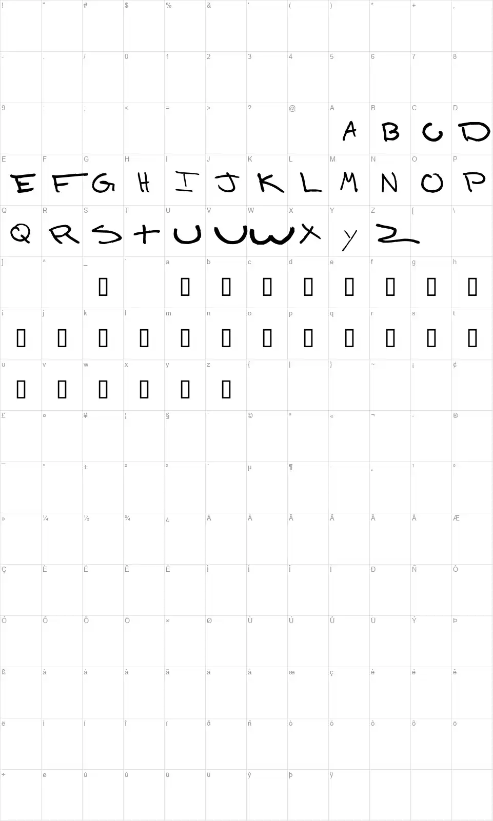 Donaldfont character map