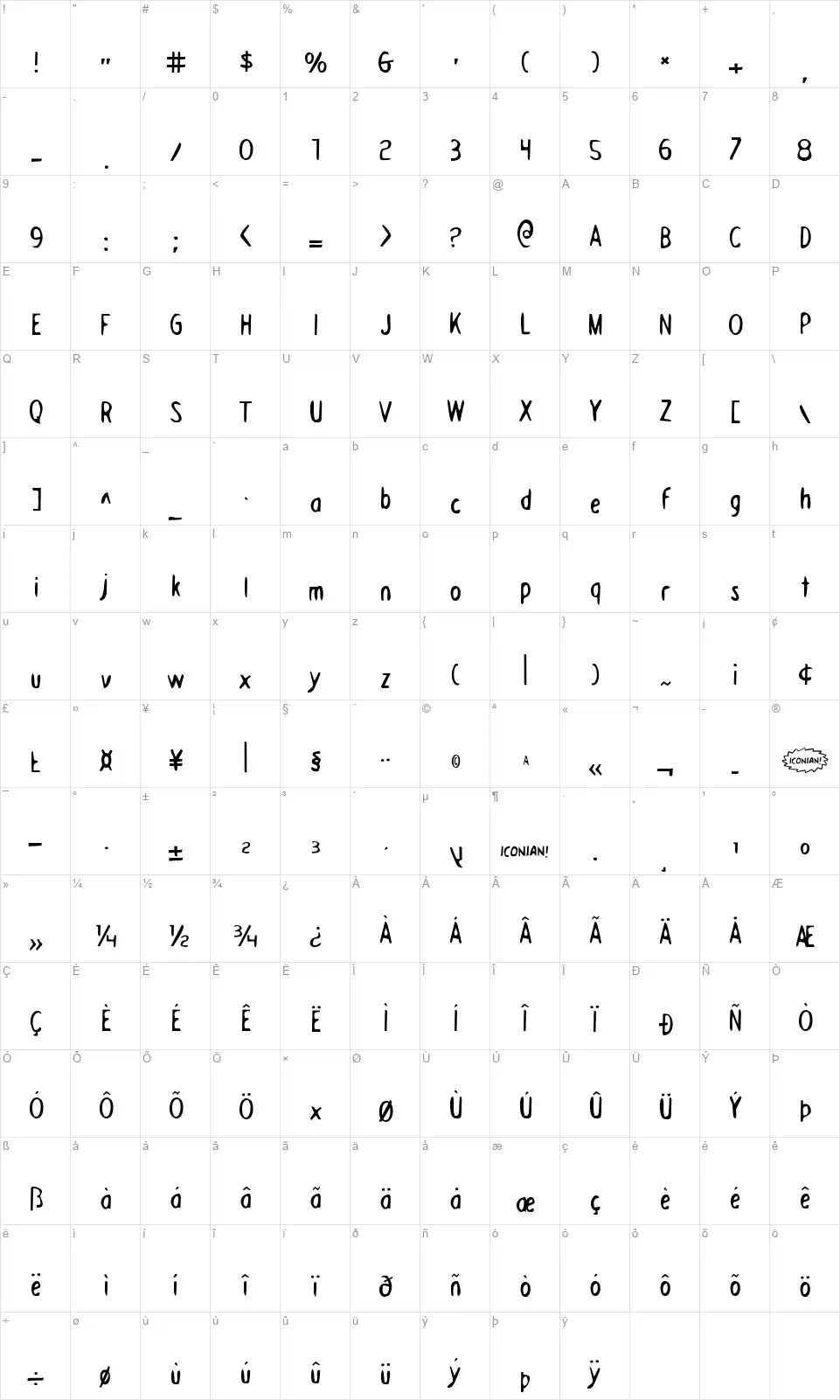Drafting Tablefont character map