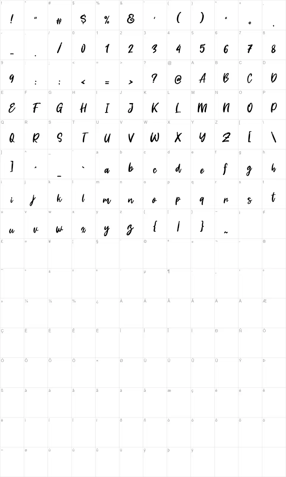 Dream Meadowfont character map