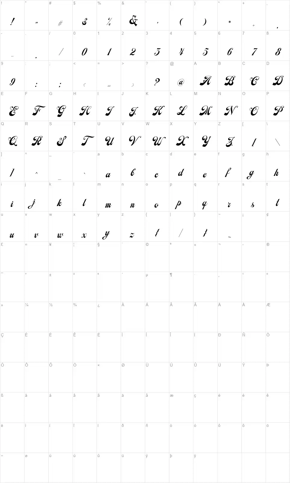Earthgatefont character map