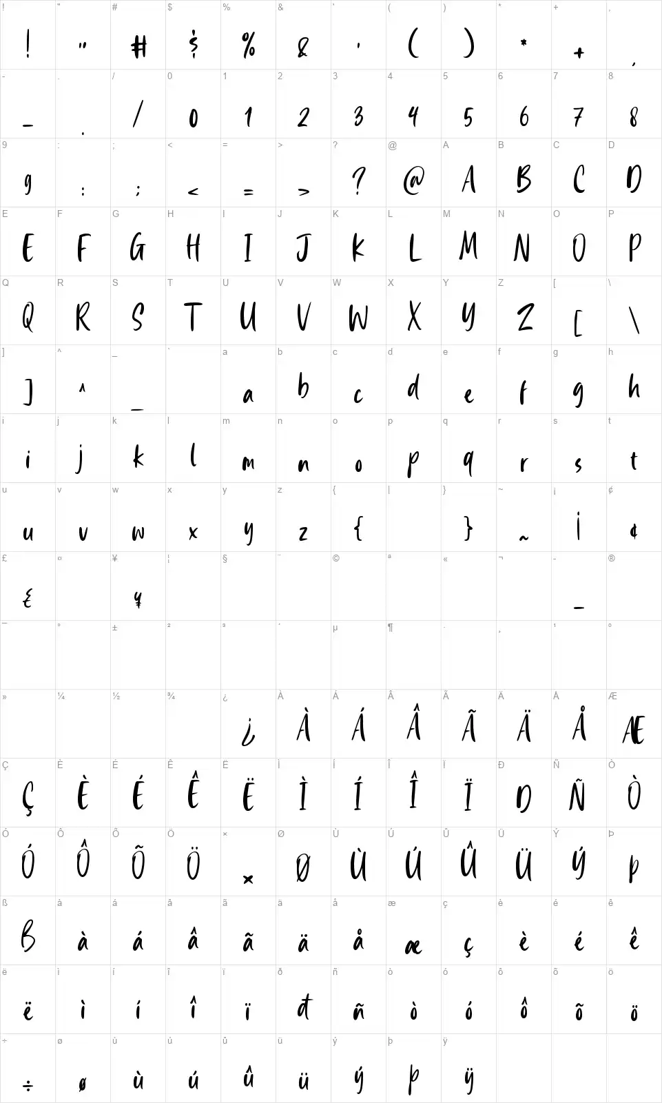 East Watchfont character map