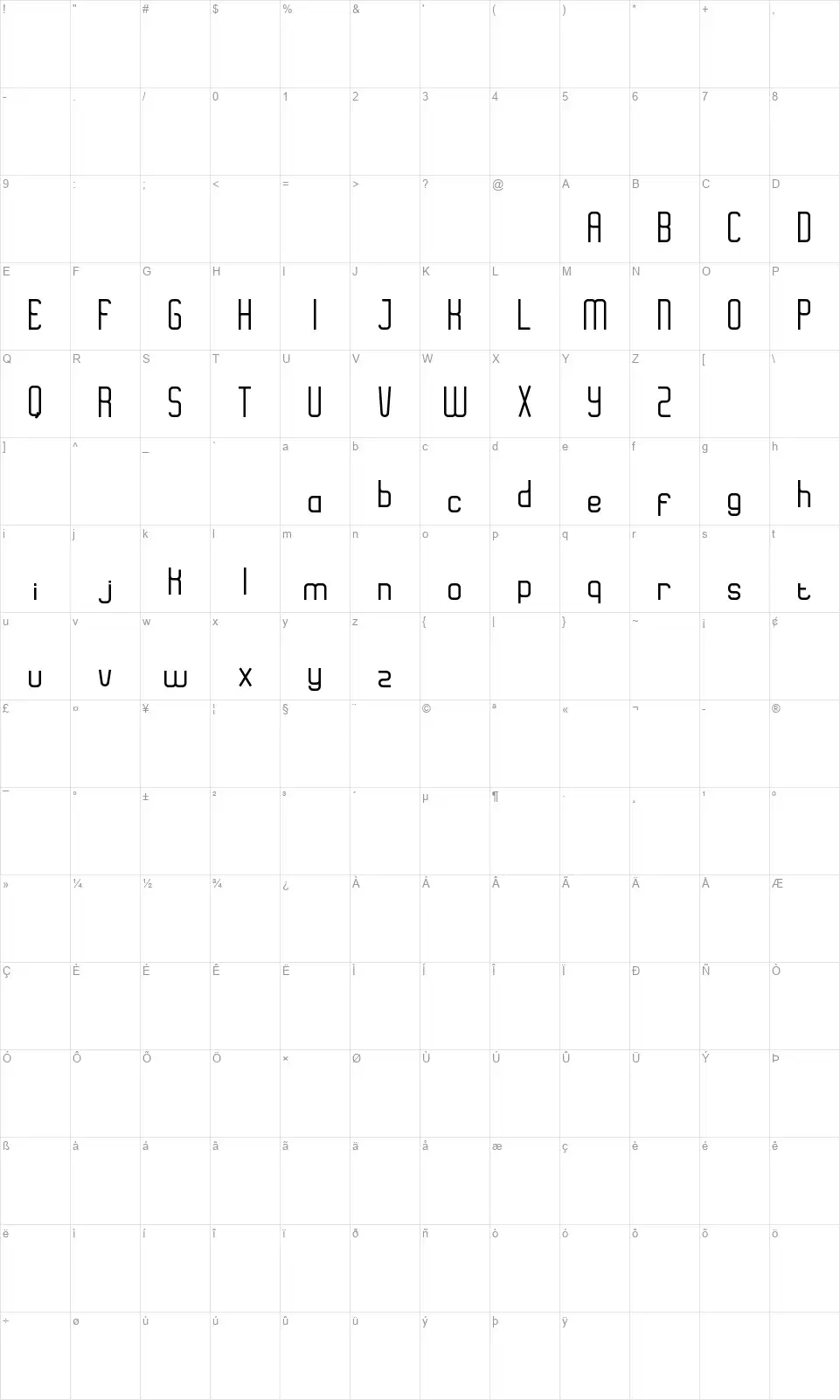Eazyfont character map