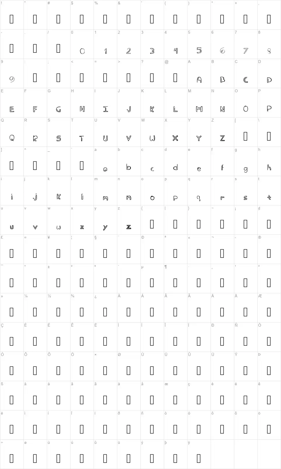 Ederfont character map