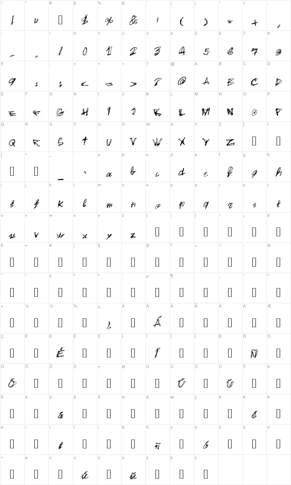 Egido Valfont character map