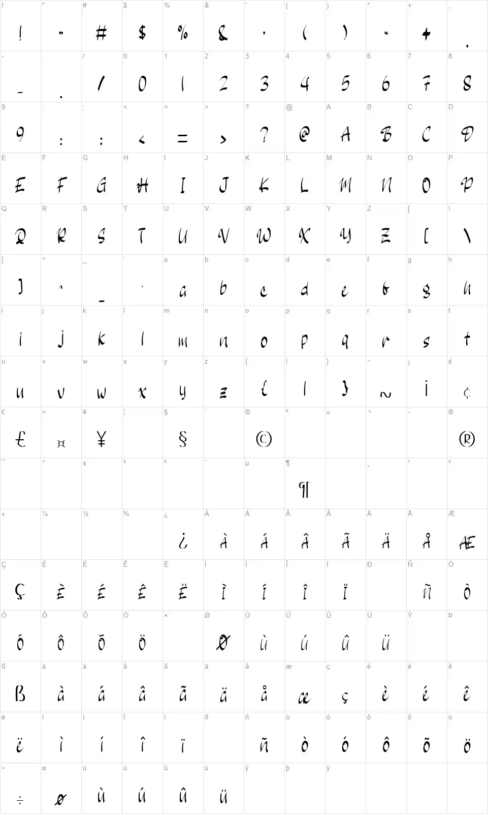 Eight Ballfont character map