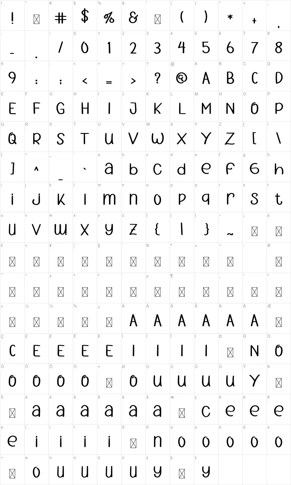 Elegant Stylefont character map