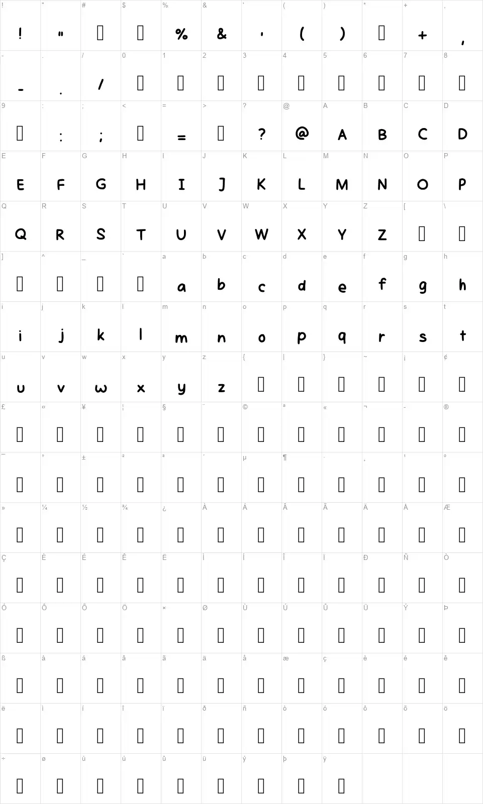 Elles Digital Handwrittingfont character map