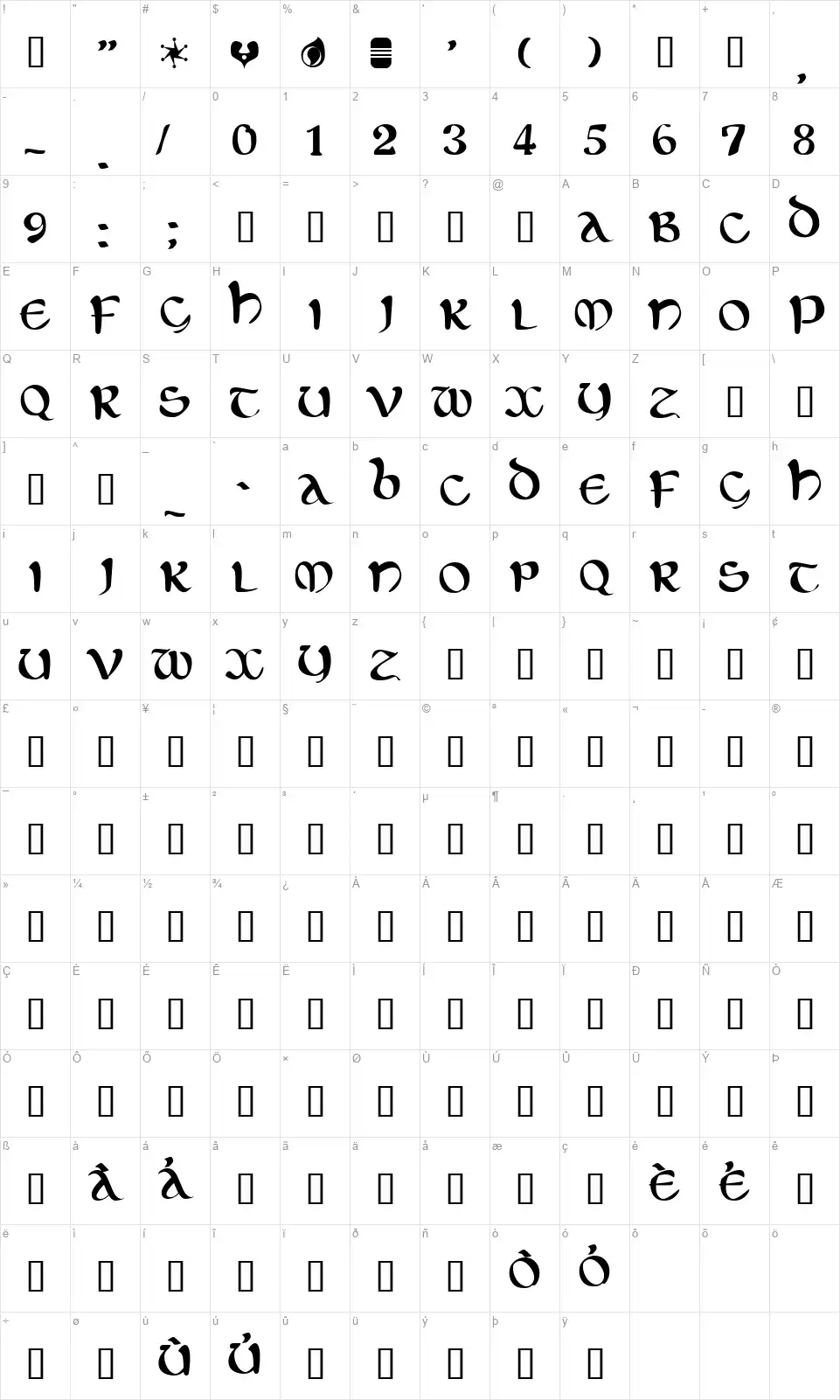 Elticfont character map