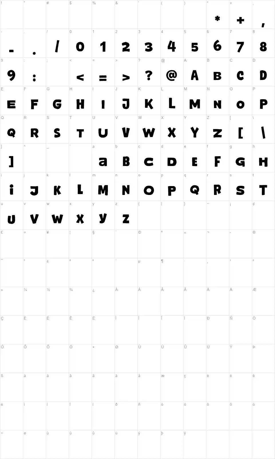 Emaro Zeichentabelle Emarofont character map