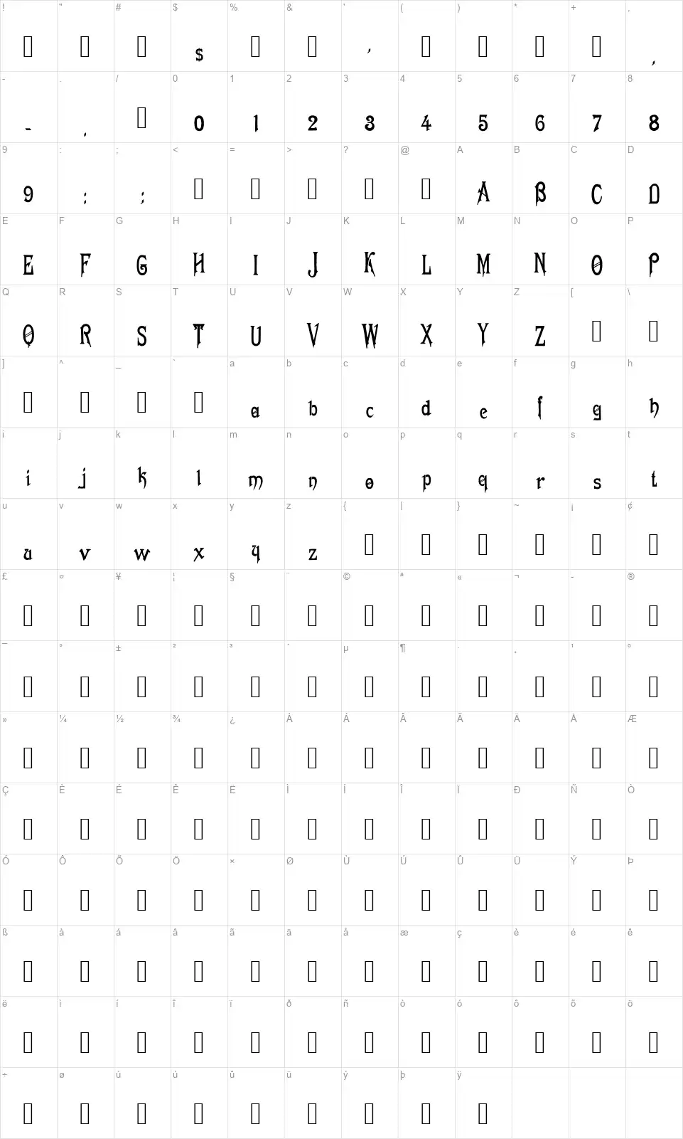 Empire 1887 Zeichentabelle Empire 1887font character map