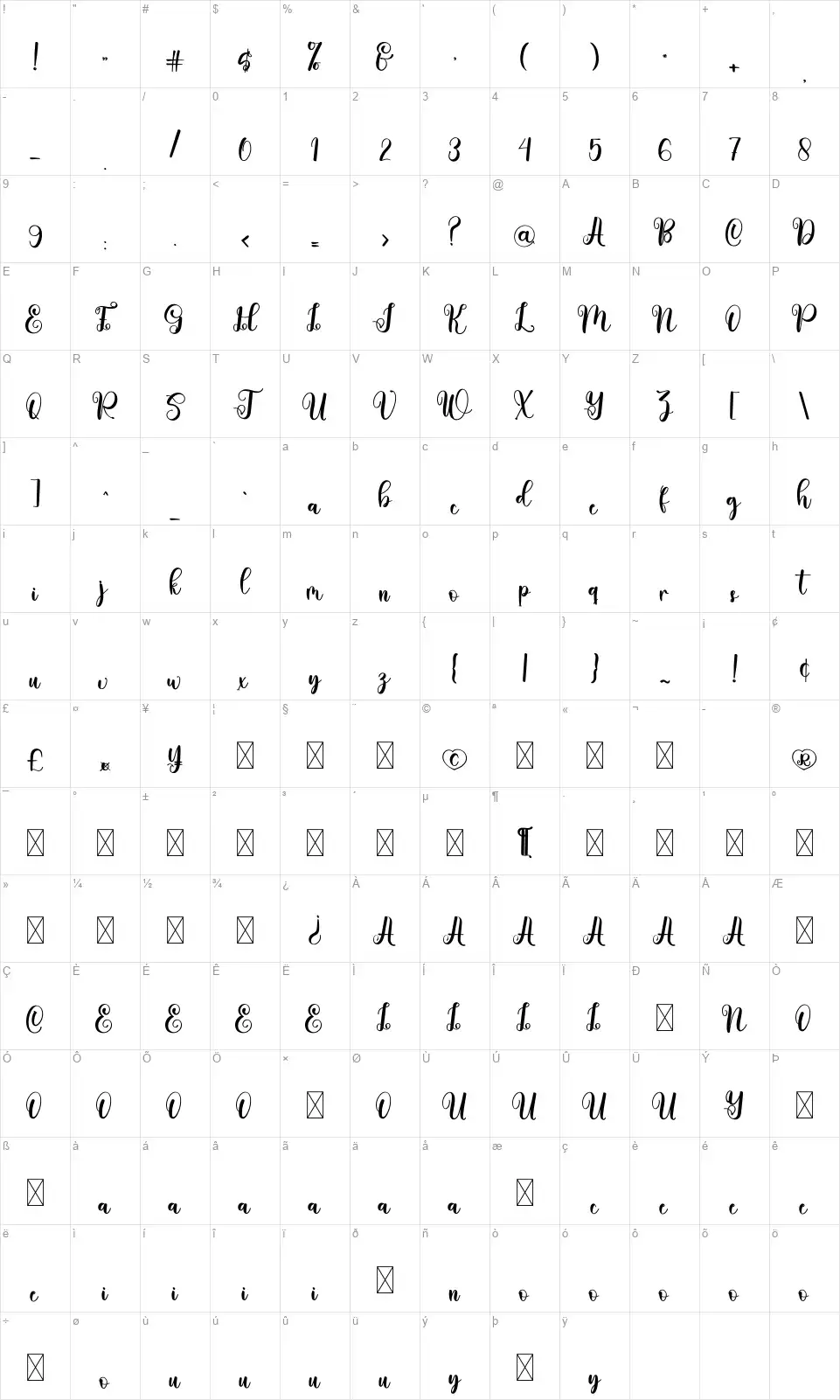 Enchangsfont character map
