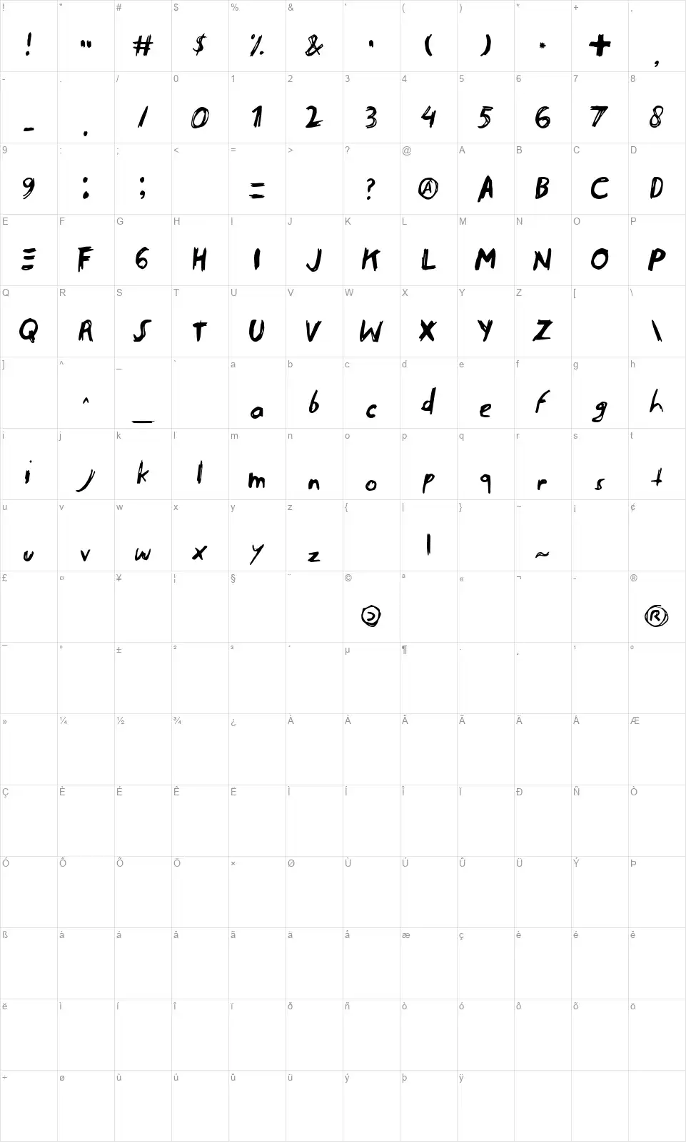 Endoellfont character map