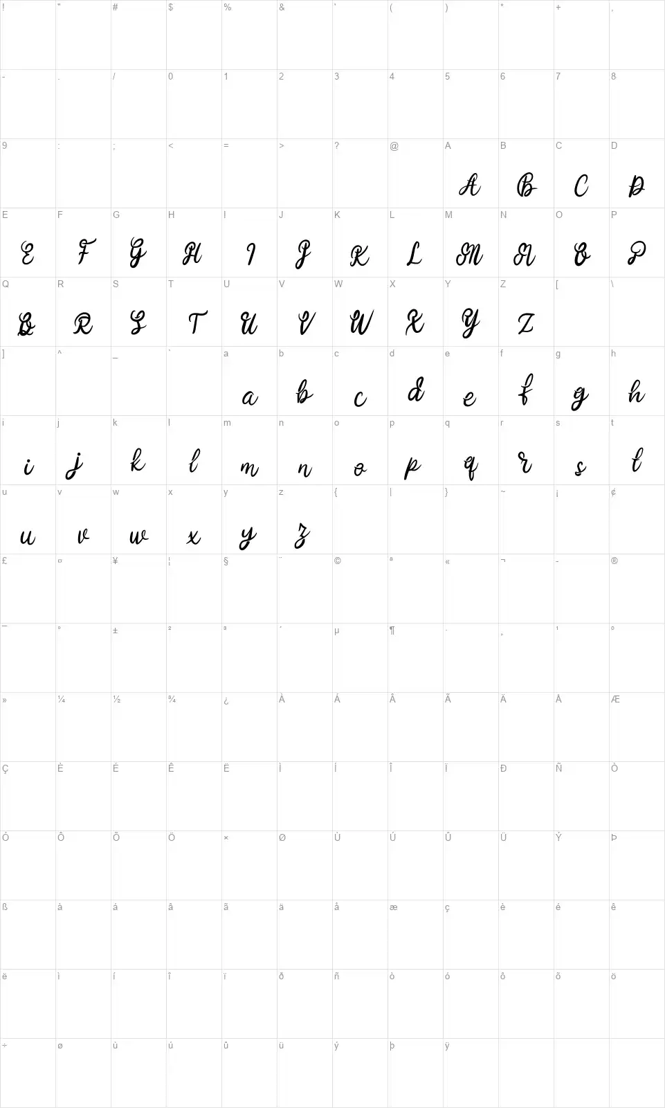 Enofivefont character map