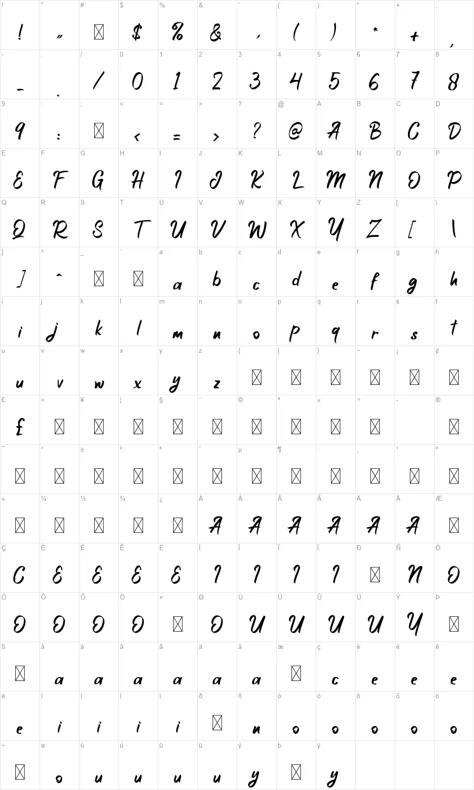 Enthernityfont character map