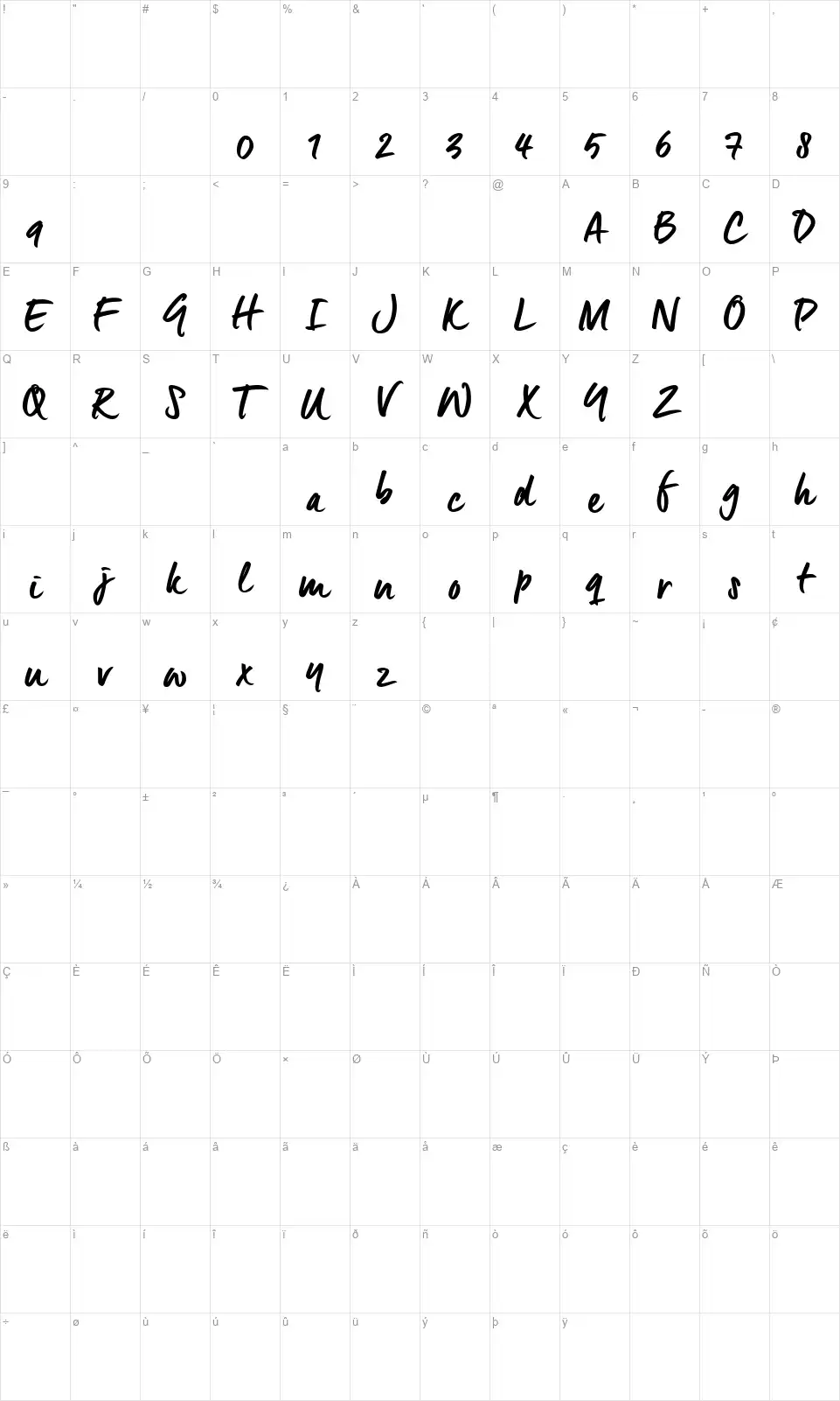 Epistulafont character map