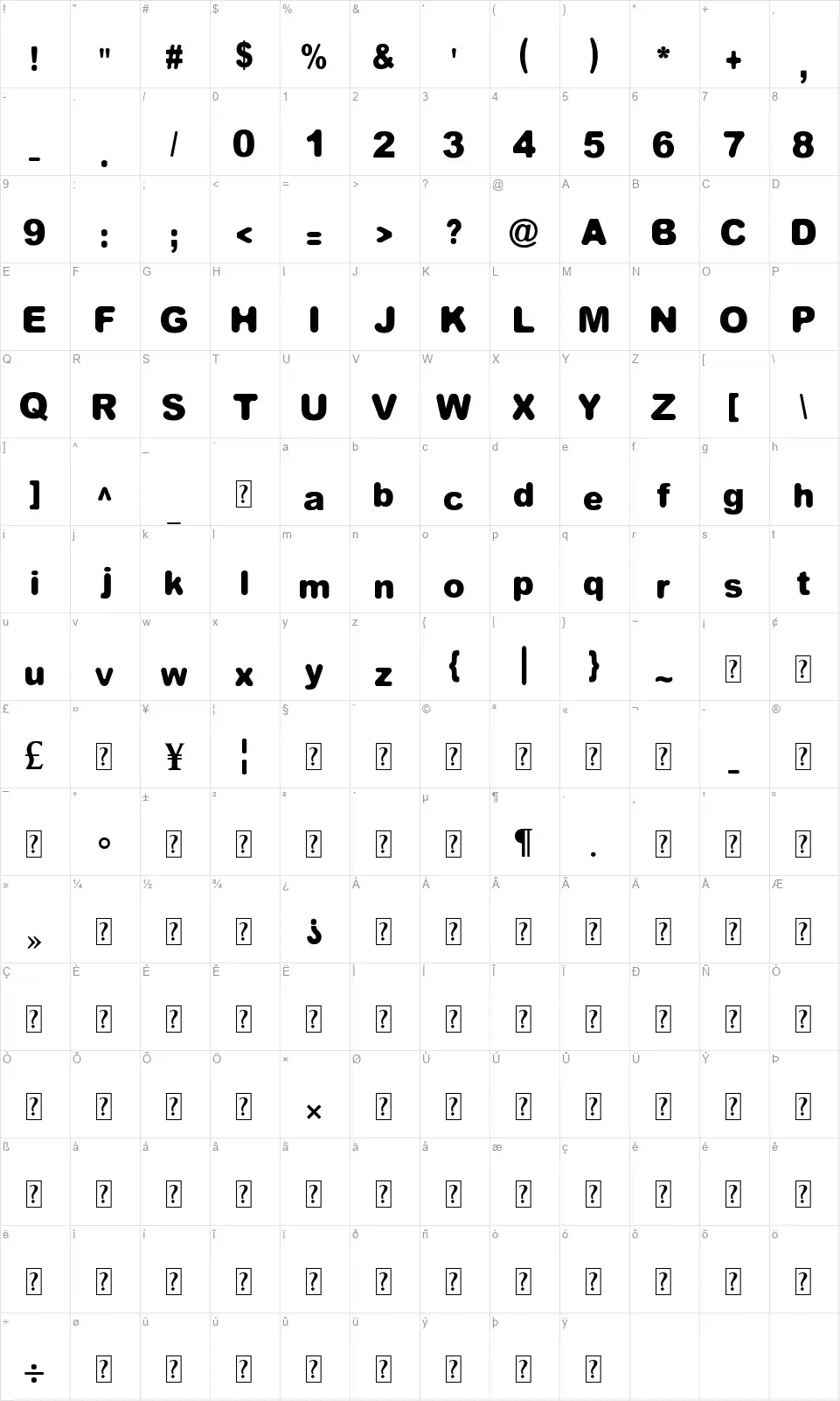 Equivalentfont character map