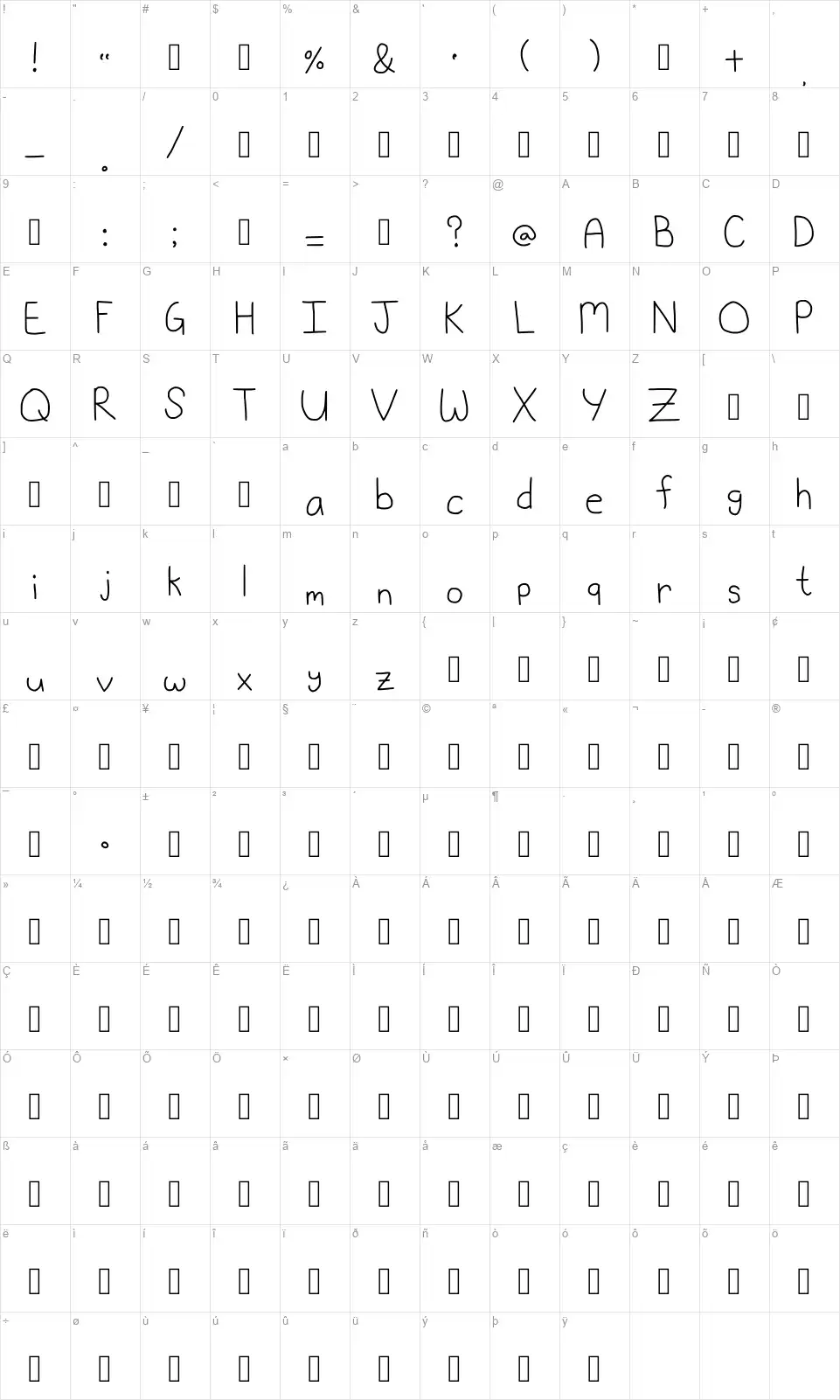Erianfont character map
