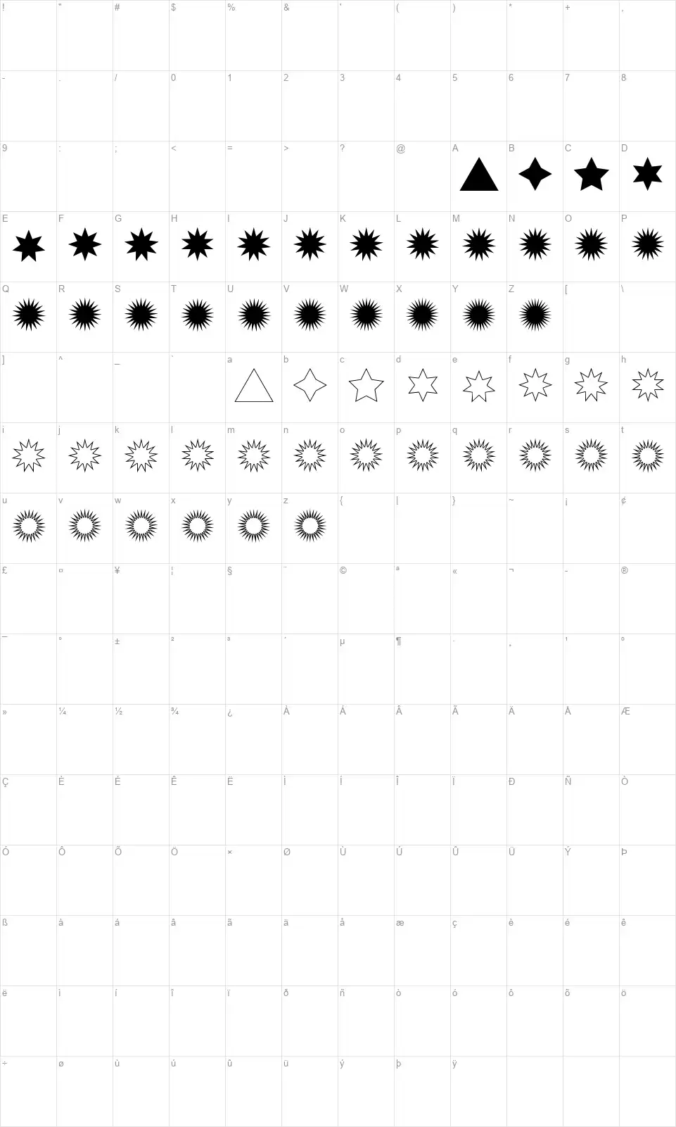 Estrellas TFBfont character map